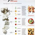startwithfeta recipes that start with feta