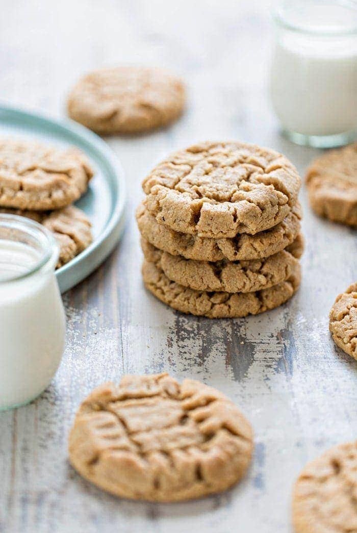 plate of cookies and glass of milk