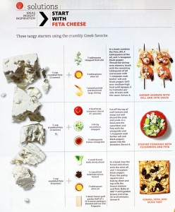 recipes that start with feta