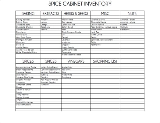 A Well Stocked Spice Cabinet - free printable spice cabinet inventory 