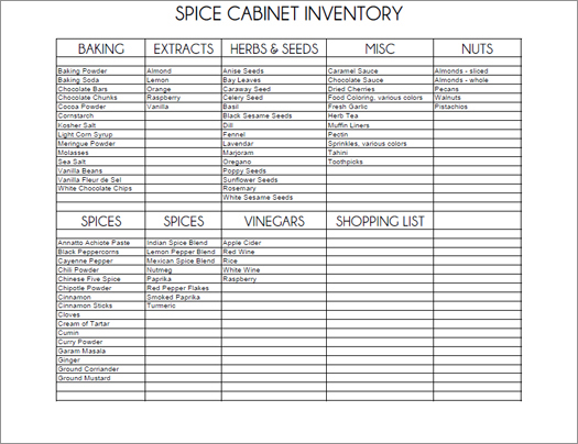 free printable spice cabinet inventory