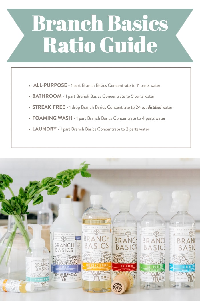 graphic showing the ratio guide for branch basics cleaners (includes a branch basics coupon code in the post)