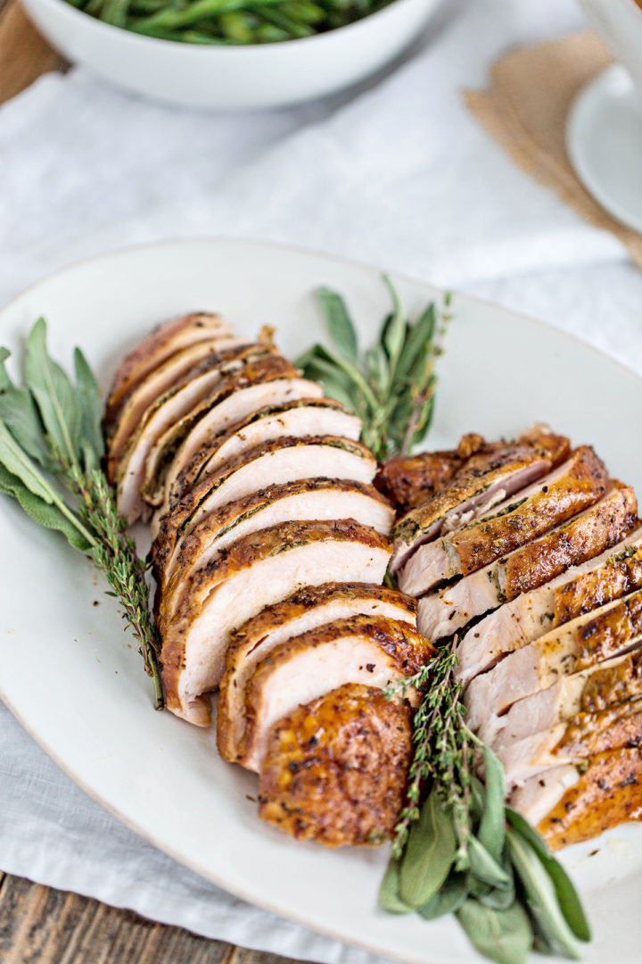 a platter of leftover turkey